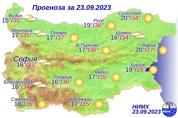 Времето на 23 септември 2023 година
