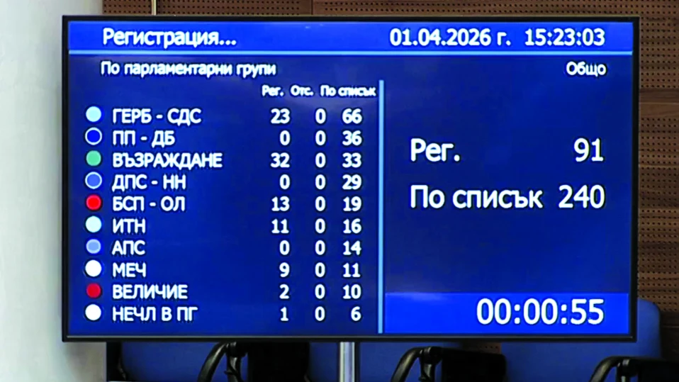 Спорното 10-годишно споразумение с Украйна остава благодарение на ГЕРБ, ПП-ДБ и ДПС